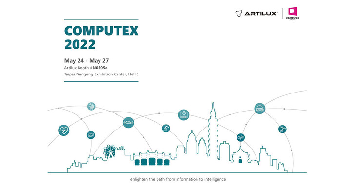 Artilux全系列產品首度齊發，COMPUTEX 2022正式亮相