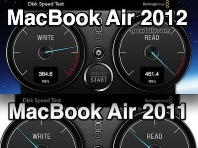 2012 MacBook Pro 效能提升10-15%，MacBook Air SSD 速度快 217%