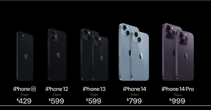 蘋果iPhone 14發表會，三大類產品重點內容總整理