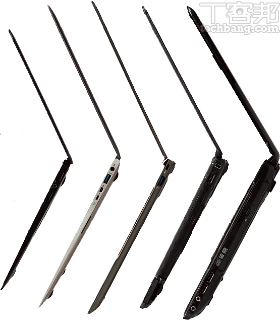 Ultrabook 輕薄的秘密:8大元件輕薄法則,拆解看穿設計秘辛