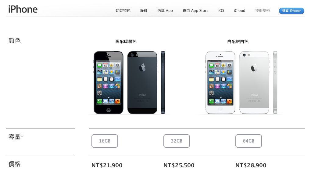 iPhone 5 台灣開賣確定！12月14日開賣、16GB 空機價21