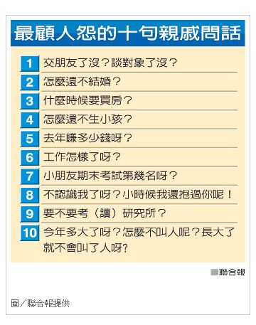 å¤§å¹´åä¸è³åä¹ç¦å¿å°æ