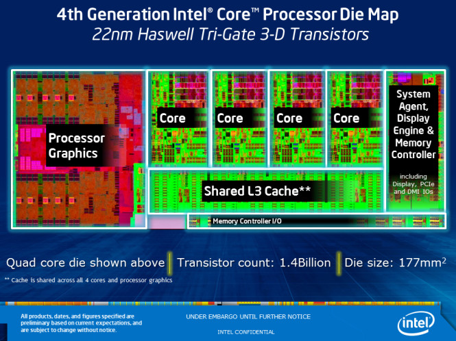 4770k R23 與 Ivy Bridge 的伯仲之爭,Core i7-4770K、Core i5-4670K 與 Core i5-4430 效能實測 | T客邦