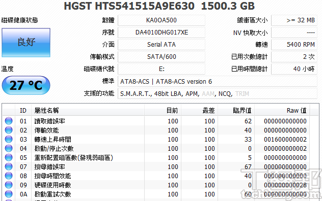 HGST Travelstar 5K1500：9.5mm機身高度身懷1.5TB大容量| T客邦