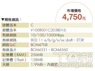 16 款 802.11ac 路由器與網卡採購：要快還要穩，決戰2.4、5GHz 雙頻段
