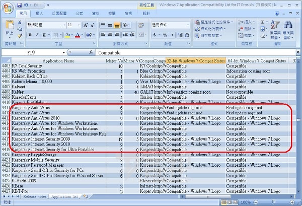 軟體與Windows 7相不相容？查官方版相容性清單吧！