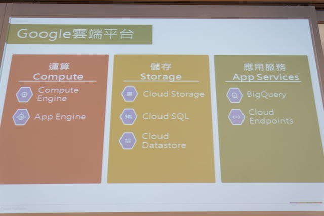 Google 雲端平台首度登台，提供亞洲企業用戶、開發者更便利的開發管理環境