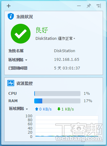 Synology DiskStation DS115j ：入門級的價格，多元的備份方式