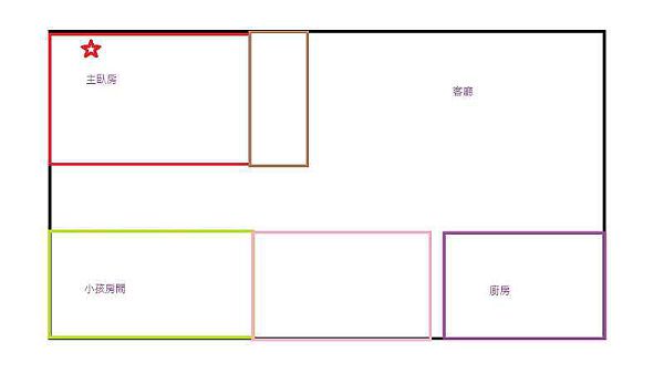 《金獎優評》D-Link DIR-880L AC 1900 雙頻 Gigabit 無線路由器體驗紀實