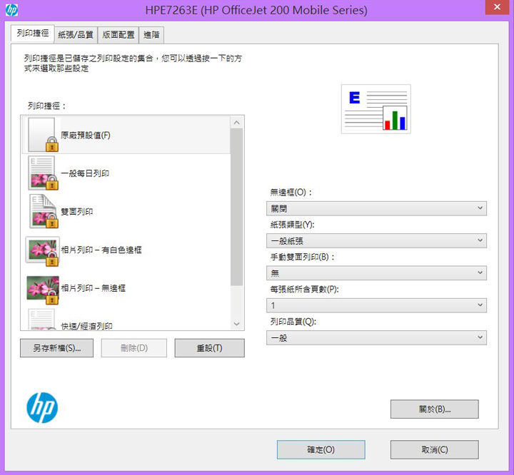 可以隨身攜帶、手機直連列印的行動列表機：HP OfficeJet 200 Mobile 開箱與使用心得分享！