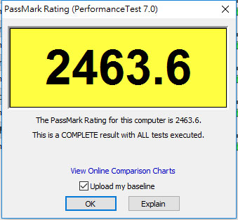 Passmark rating