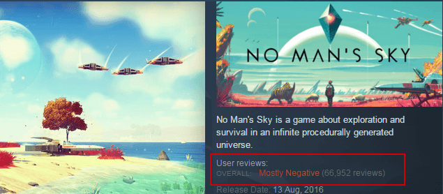 No mans sky схема экономики