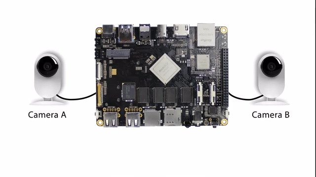 Firefly RK3399開發板兼迷你電腦,支援Android與Ubuntu雙系統共存 | T客邦
