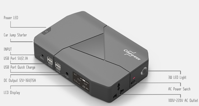 這款行動電源能充手機 充筆電 救車 甚至還支援太陽能充電 T客邦