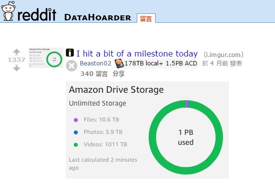 你也被套牢了嗎 Amazon Drive取消無限儲存空間方案 一堆網友的檔案不知怎麼救 T客邦