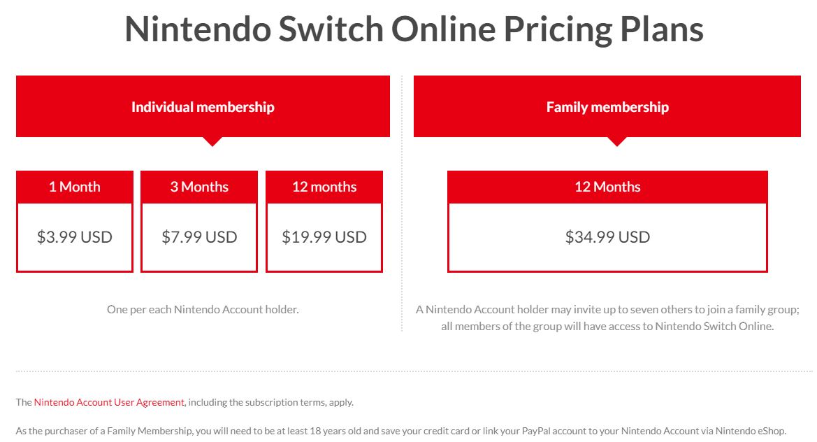 switch online play price