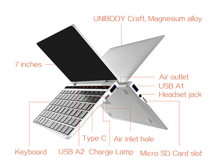 更像MacBook Pro 的小筆電，GPD Pocket 2 UMPC 換裝Intel Core m3-7Y30