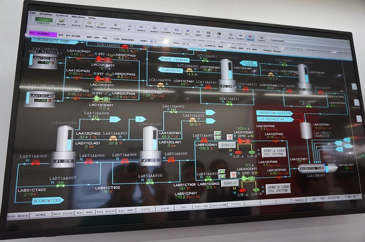 Demo System Example Abb ABB 推出 ABB Ability 數位平台暨解決方案,助力台灣產業轉型,與產業界共創數位未來 | T客邦