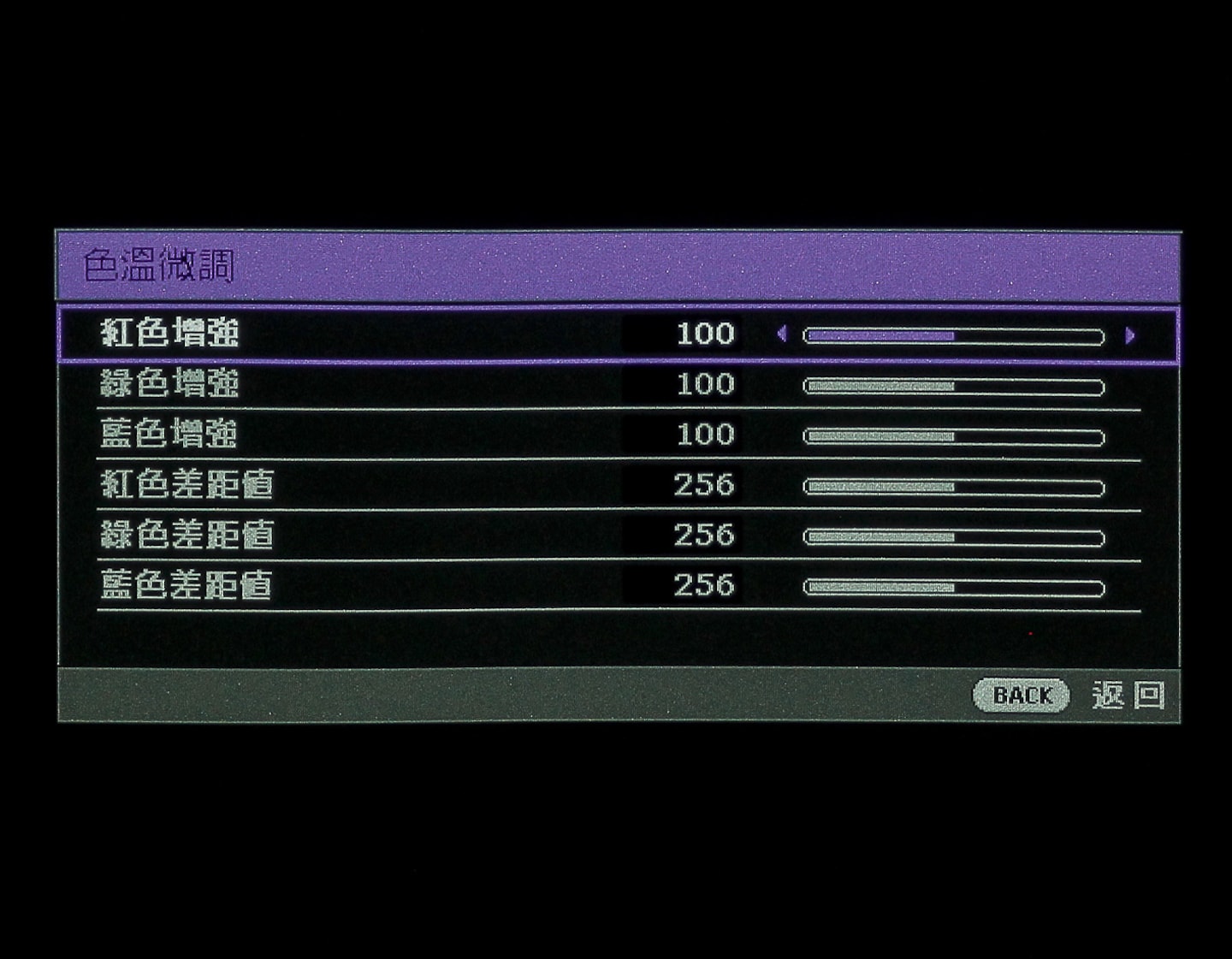 BenQ W1120實際評測:高解析、低延遲、廣色域,可說是電玩最佳投影機。