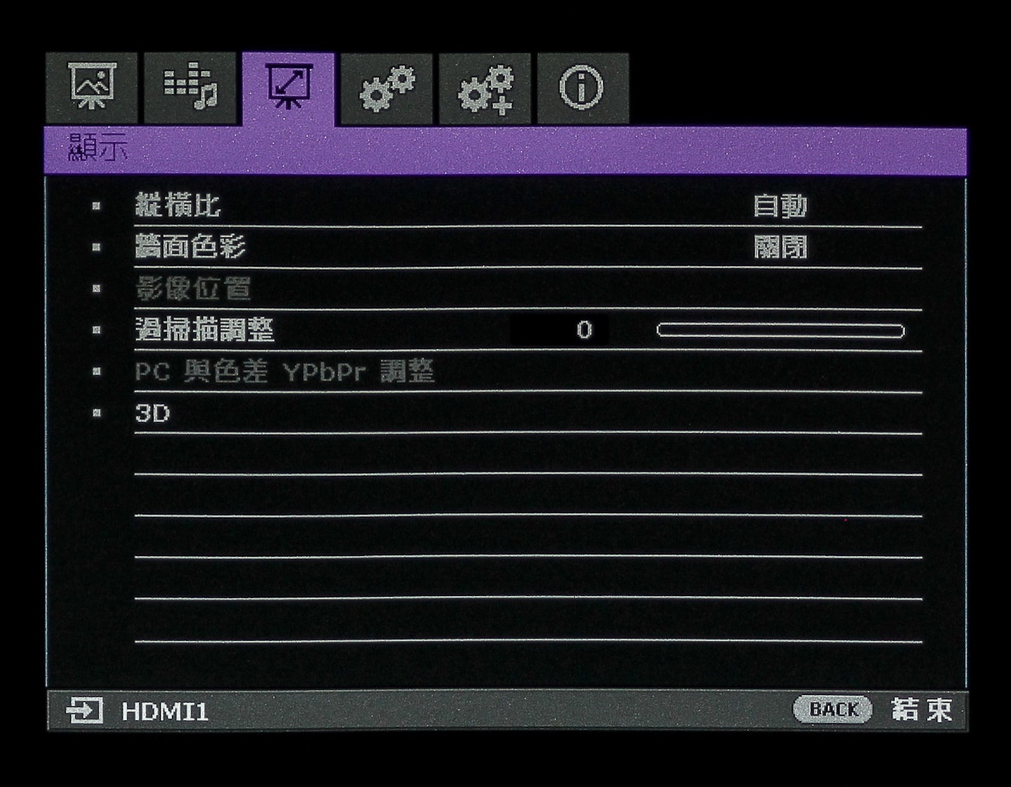 BenQ W1120實際評測:高解析、低延遲、廣色域,可說是電玩最佳投影機。