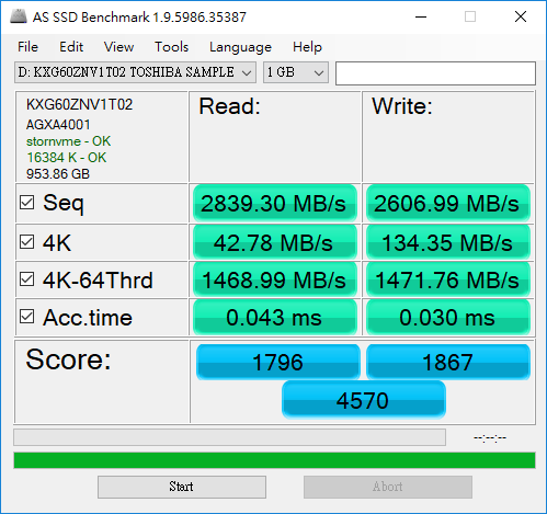 導入 96 層 3D 堆疊 BiCS4 快閃記憶體，Toshiba XG6 1TB NVMe M.2 SSD 測試