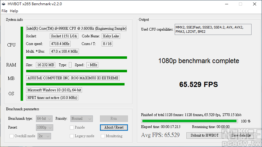 HWBOT x265 Benchmark 一反常態，壓制速度超越 x264 FHD Benchmark，每秒可壓制 65.529 張畫面