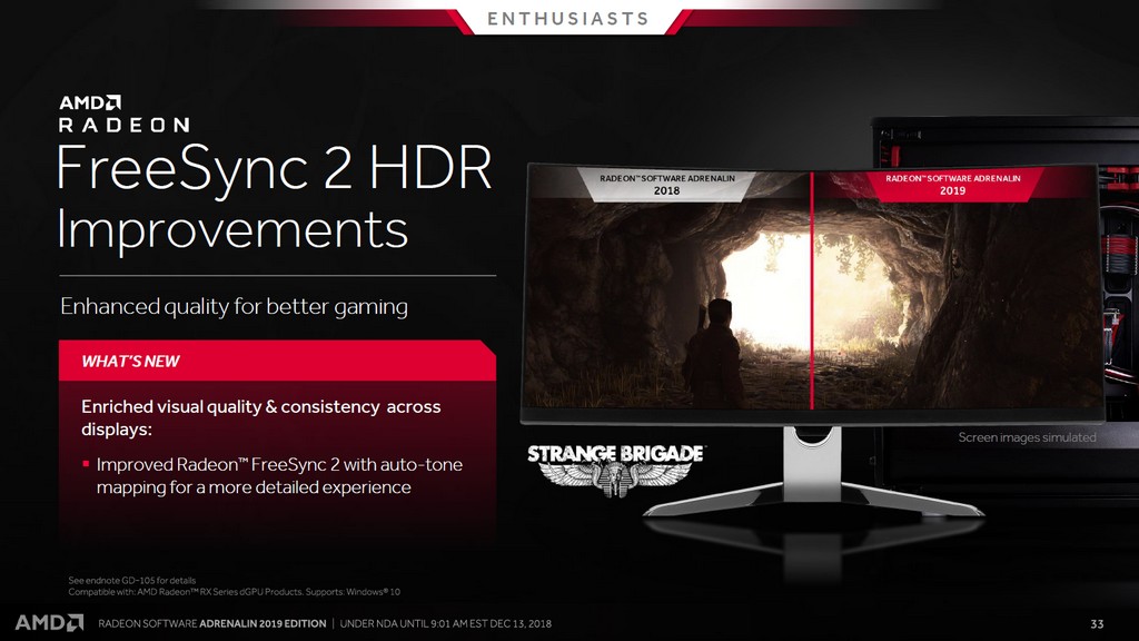 Adrenalin 2019 透過改善自動色調對應曲線，使得支援 HDR 的遊戲獲得更為清晰的畫面