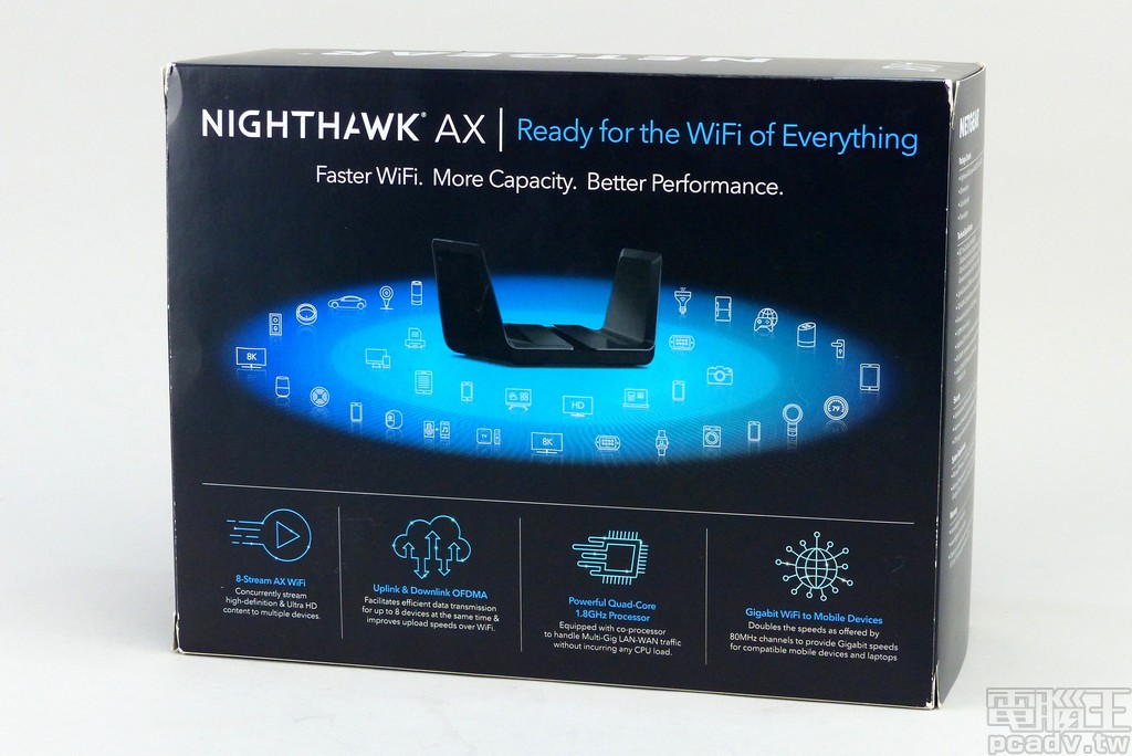 NETGEAR WiFiルーター 11ax(Wi-Fi6)無線LAN RAX80 8-Stream AX6000 WiFi 6 Router - RAX80 8-Stream Router | NETGEAR