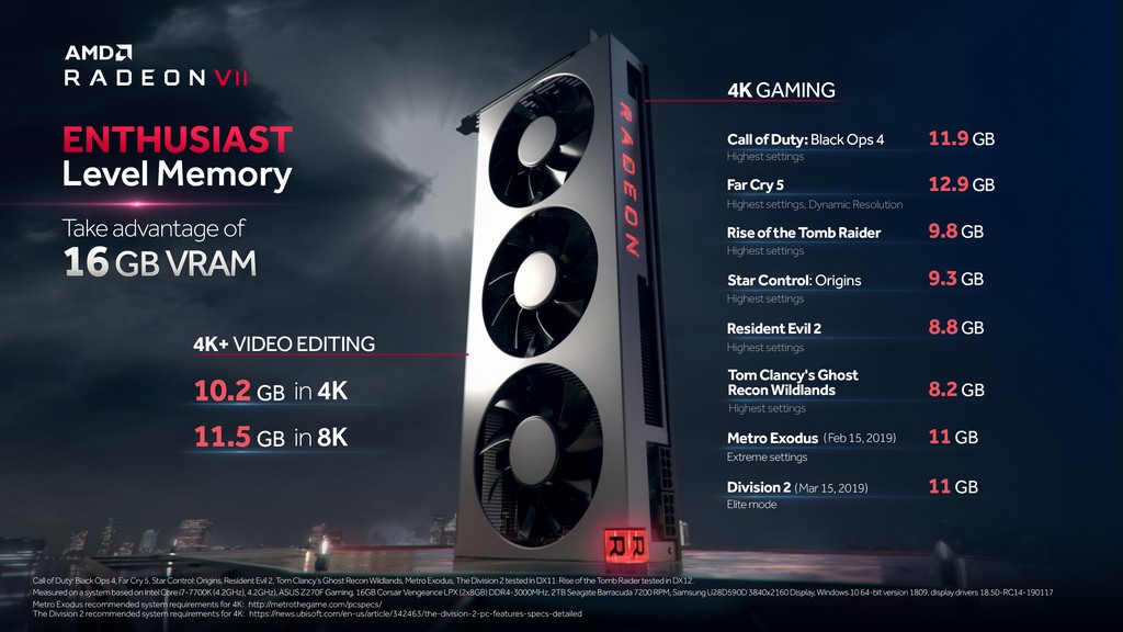 首款 7nm 電競遊戲顯示卡,AMD Radeon VII 16GB HBM2 大容量、高頻寬開箱拆解 | T客邦