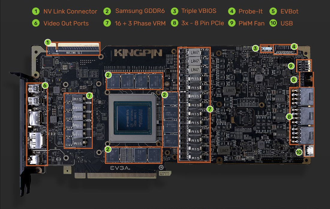 Kingpin rtx hot sale 2080 ti