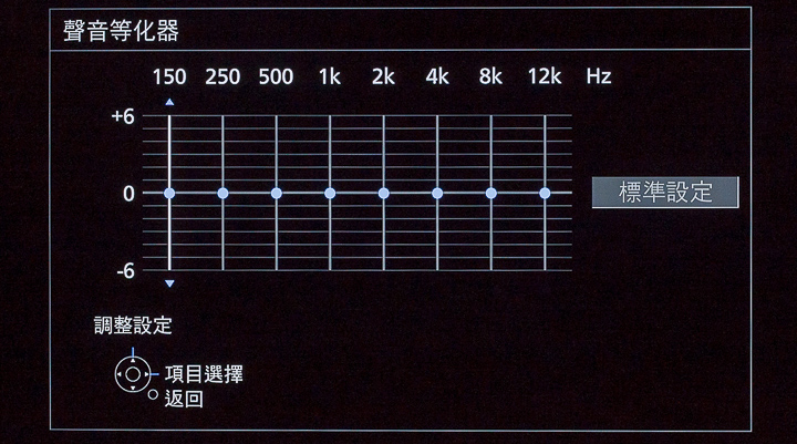 電視音效表現的成績，對於許多用家來說相當重要，因此 TH-55GX750W 選擇提供豐富的聲音設定參數，讓用家可以依據觀賞的節目類型，設定不同聲音模式，而擁有金耳朵的玩家，則可以利用聲音等化器，調整不同頻率的音量，設置符合觀賞環境特性的最佳聲音表現。且 TH-55GX750W 支援杜比全景聲（Dolby Atmos），能夠重現電影中環繞音效，帶來最逼真的觀影體驗。