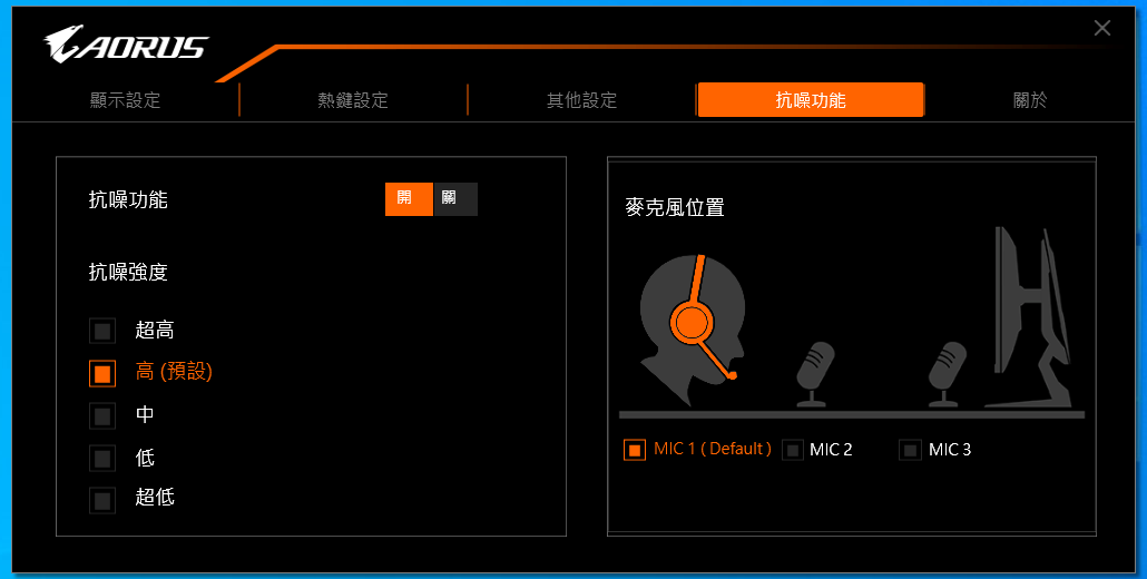 ▲ ANC 2.0 主動式抗噪功能功能調整介面，玩家可選擇抗噪強度以及麥克風收音位置，以便選擇最佳的抗噪演算法。