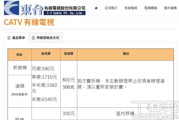 以經營台東的第四台業者為例，由於布線不易、區域獨佔，有線電視月費竟要價580元，但MOD價格卻全國統一。