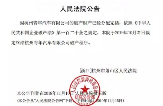 記得中國那台「加水就能跑」的汽車嗎？人家可是騙了50億人民幣、拖到這個月才宣布破產