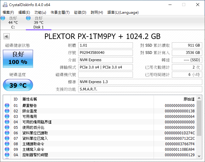 IOMeter 4K 100％隨機寫入劇烈操駕，M9P(Y) Plus 1TB於室溫24℃環境，還能夠交出39℃的好成績。