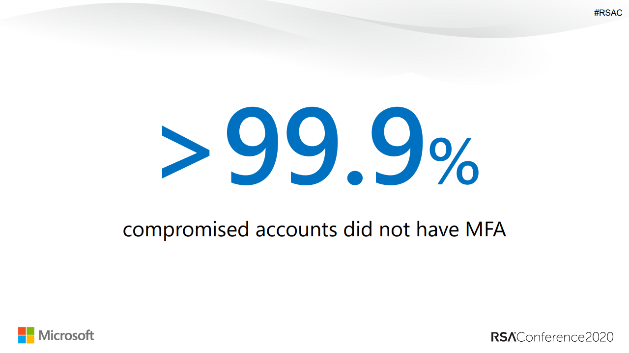 99 процентов фото. загрузка 99%. 99 процентов мелом. ██████████████] 99. картинки 99.