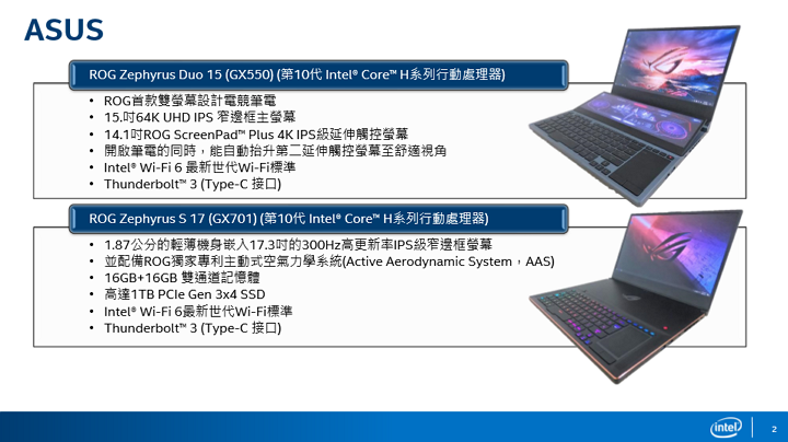 12 款搭載 Intel 第十代 Core H 系列處理器筆電搶先看