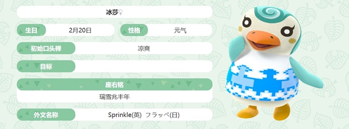 動物森友會 動物居民人氣排行出爐 僅有6 隻擠進s 等級 主題式島民分類你有幾隻 T客邦