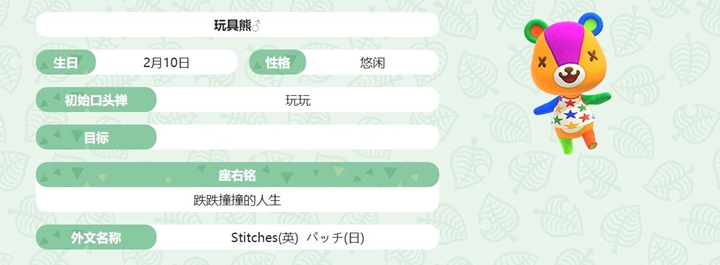 動物森友會 動物居民人氣排行出爐 僅有6 隻擠進s 等級 主題式島民分類你有幾隻 T客邦