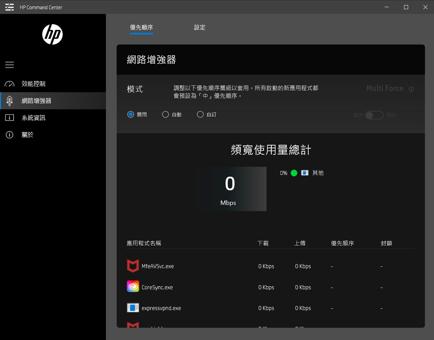 HP Command Center 也內建了「網路增強器」,可監控不同應用程式使用頻寬量,並指定重要應用程式存取網路的優先順序。