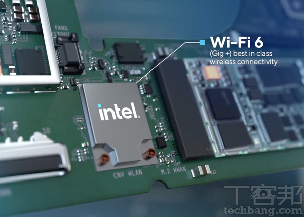內建Wi-Fi 6連線技術，也是Intel第11代Core處理器主打的特色之一。