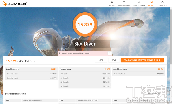 在輕量遊戲效能的3DMark Sky Diver項目能得到15,379分。