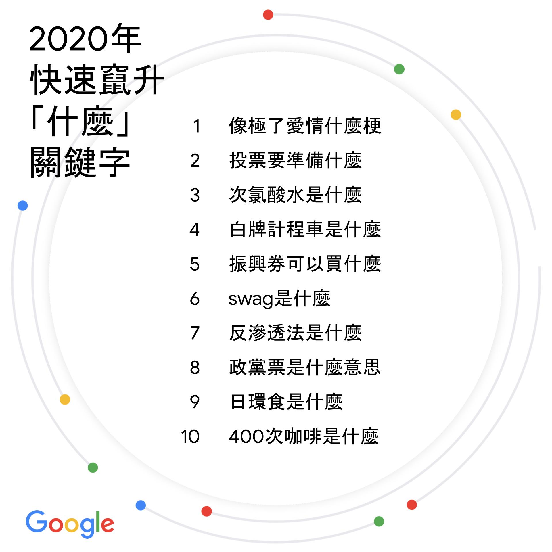 武汉市2020年二季度G_武汉市2020年规划图