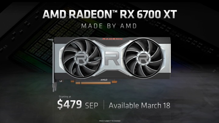 Radeon RX 6700 XT的官方售價約合新台幣13,430元，但誰有信心買到原價的卡呢？
