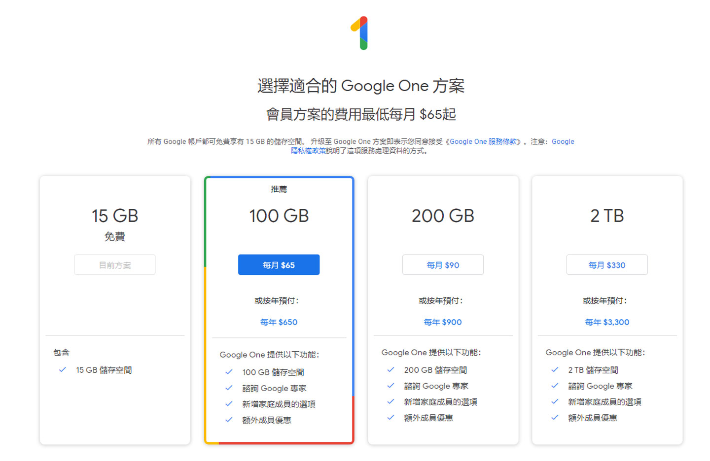 Google 相簿無限空間剩不到一個月 你已經做好萬全準備了嗎 Cp 值最高的方法一次告訴你 T客邦