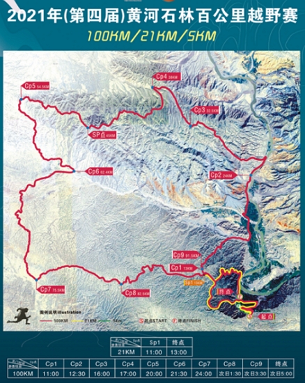 The race route map, dangerous situations mainly occur on the track between CP2 and CP3.