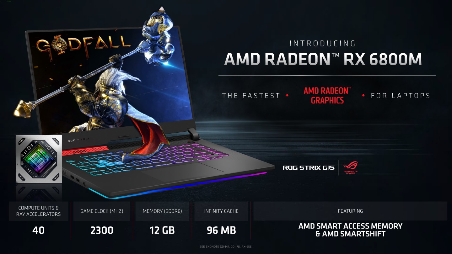 Amd Announces The Mobile Version Of Radeon Rx 6000m Graphics Chip And Brings Good News That Fsr And Ryzen 5000g Series Apu Will Be Launched Soon T客邦 Newsdir3