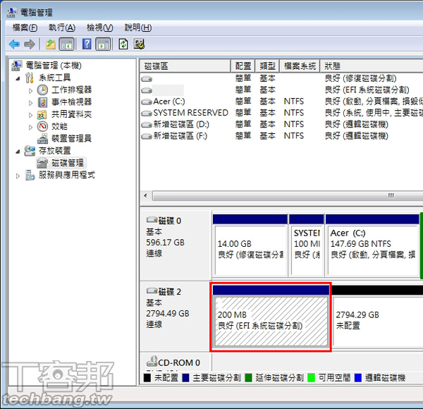 刪除硬碟裡頑強的efi 分割區 還你完整空間 T客邦