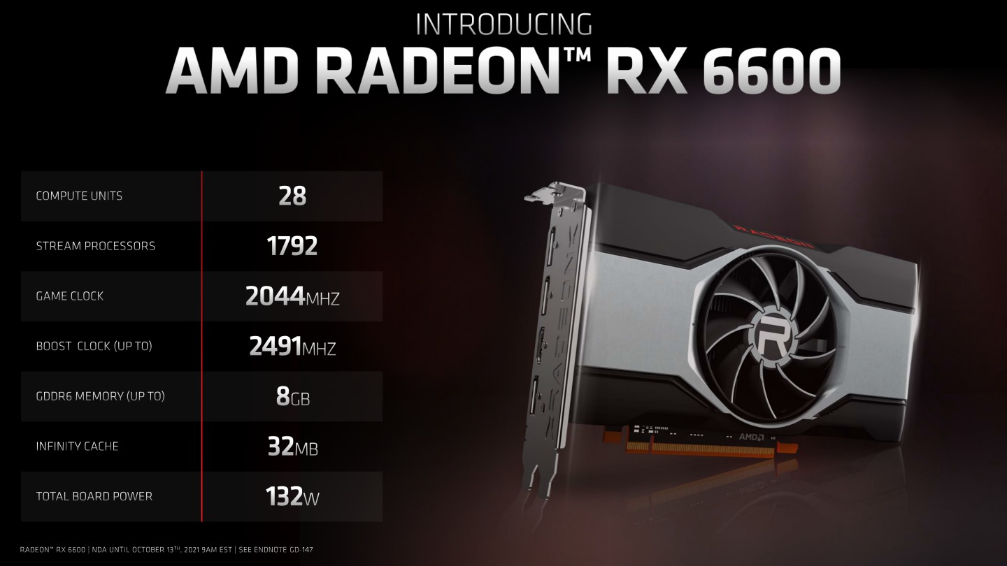 蘇媽刀法切出450W拋瓦神卡，AMD Radeon 6600顯示卡效能實測| T客邦