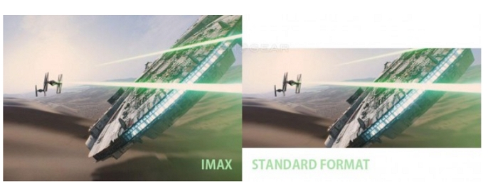 Disney+宣佈支援IMAX Enhanced格式影片，首批包含尚氣13部漫威電影一起上線
